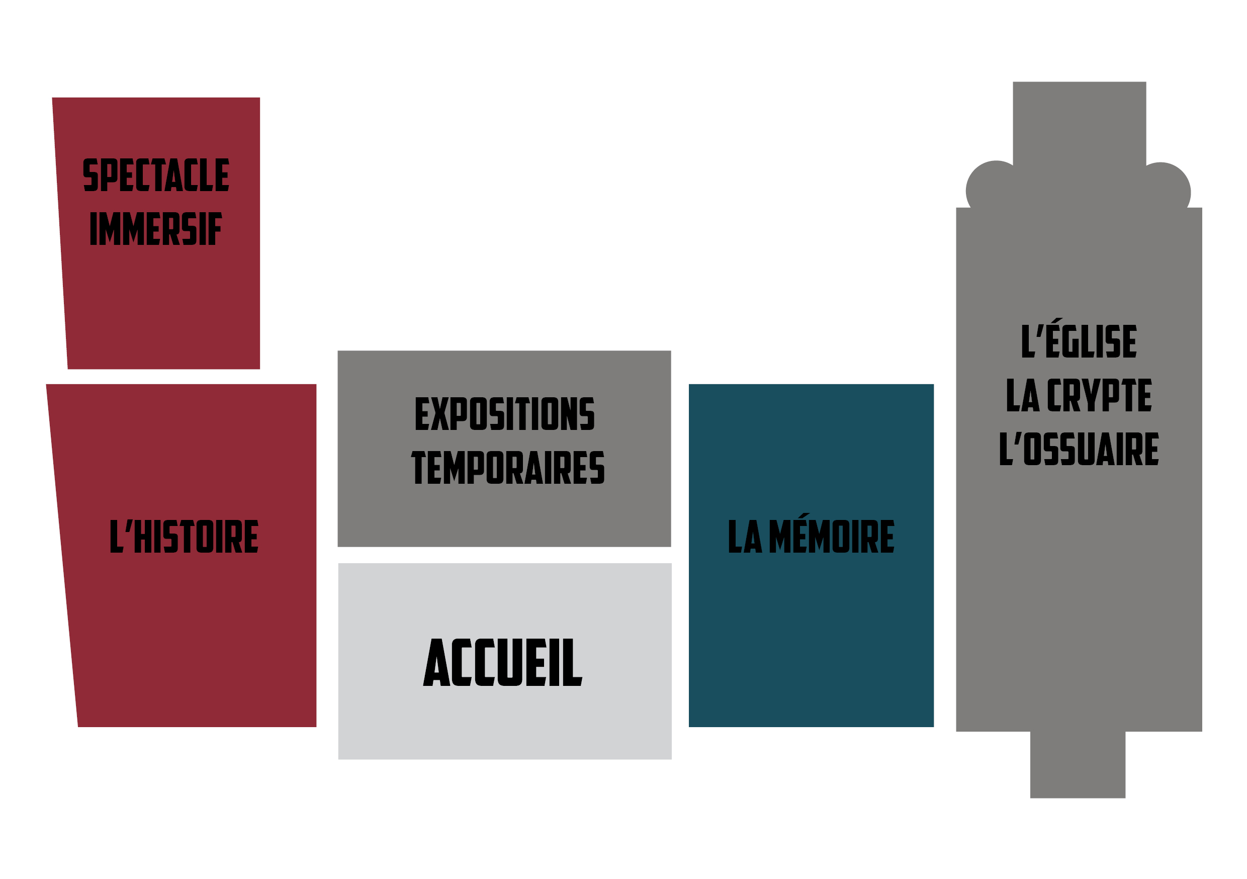 Plan musée